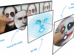 Teaser image: Retargeting Video Tutorials Showing Tools With Surface Contact to Augmented Reality