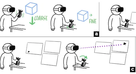 Teaser image: Revisiting Hybrid Input Devices for Immersive Analytics